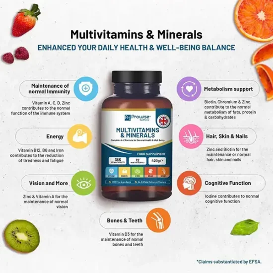 A-Z Multivitamins & Minerals l 365 Vegan Multivitamin Tablets l Multivitamin Tablets for Men and Women with 26 Essential / Active Vitamins & Minerals - Made in The UK by Prowise - Image 5