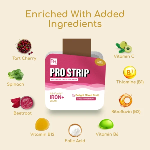 PROSTRIP IRON+ AB-Fortis 14mg added with Vitamin C, B1, B2, B6, Folic Acid, Beetroot, Spinach and Tart Cherry 30 Oral Vegan Strips No water needed High Absorption by Prowise Healthcare - Image 5